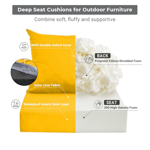 Image of IPYNBAP Outdoor Cushions for Patio Furniture,Outdoor Seat Cushion Set 24 x 24 x 4 Inch,Waterproof & Fade Resistant Outdoor Chair Cushions,Deep Patio Chair Cushion with Removable Cover,Yellow