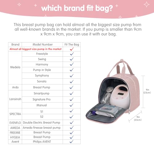 Derjunstar PUMP BACKPACK Mini Pumping Bags With Pockets For Working Mom, Compatible With Spectra S1, S2 thumb #3