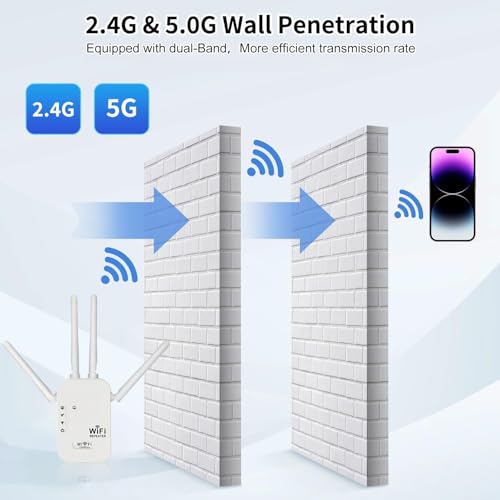 Image of 300Mbps WiFi Extender Signal Booster,WiFi Extender Dual Band for Home,New Gen 6X Faster Internet Booster Extender, WiFi Repeater Coverage up to 10K sq.ft and 65 Devices (White)