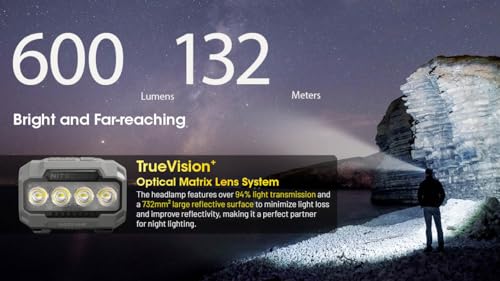 Image of Nitecore HA23 UHE 600 Lumen Camping Headlamp, Lightweight, Bright with 3X AAA Batteries Multiple Color Temperatures, Red Light Sticker (Green)