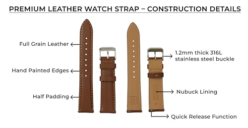 Image of Premium Nylon Watch Strap with Quick Release | Heavy-Duty Durable Woven Band | Stainless Steel Buckle | Sweat-Resistant & Comfortable | 18mm, 20mm, 22mm, 24mm