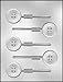 CK Products 1-3/4-Inch Button Sucker Chocolate Mold