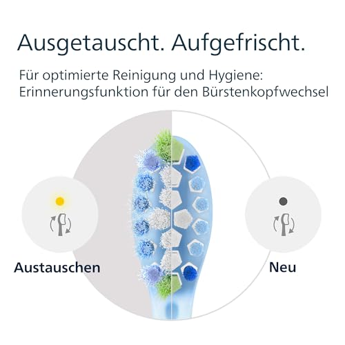 Philips Sonicare C3 Premium Plaque Defence, Original Ersatzbürstenköpfe, Weiß, 2er-Pack, HX9042/87 – Ansicht 9