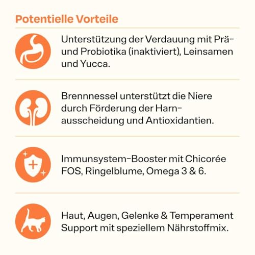 The Better Cat Super Premium Trockenfutter für Katzen | Getreidefreies Katzenfutter Trocken | Hoher Fleischanteil | Ohne Zucker | Mit Probiotika (1kg, Huhn)