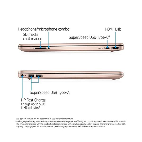HP-Pavilion-Laptop-2021-Latest-Model-AMD-Athlon-3050U-Processor-16GB-RAM-256GB-SSD-Long-Battery-Life-Webcam-HDMI-Bluetooth-WiFi-Rose-Gold-Win-10-Oydisen-Cloth HP Pavilion Laptop (2021 Latest Model), AMD Athlon 3050U Processor, 16GB RAM, 256GB SSD, Long Battery Life, Webcam, HDMI, Bluetooth, WiFi, Rose Gold, Win 10 + Oydisen Cloth