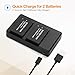 LORDONE 2-Pack LP-E17 Battery and LP E17 Dual USB Charge for Canon EOS R8 R10 R50 R100 RP EOS77D 850D 800D 760D 750D 200DII 200D M5 M6 M3 Rebel T7i T8i T6i SL2 SL3 Camera