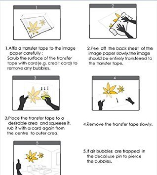 Slaf Ltd. (18'' X 35'') Vinyl Fridge Decal Cute Happy Yummy Face/Full Stomach Silhouette Art Decor Refrigerator Sticker/Diy Mural + Free Random Decal Gift! #TOP7