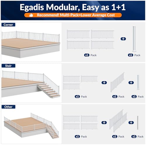 Image of Egadis 2 Pack 36 in x 4 ft Modular Aluminum Deck Railing Kit, White