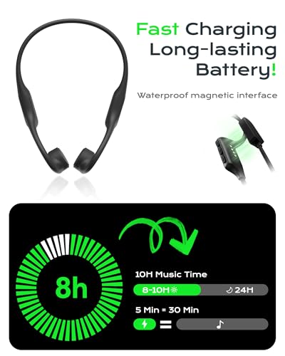 Image of DEMICEA Open Ear Sport Headphones, Soft Silicone Wireless Bone Conduction Earphones, Powerful Bass, 10H Lasting, Multipoint Capable, Quick Charge, Built-in 32GB MP3