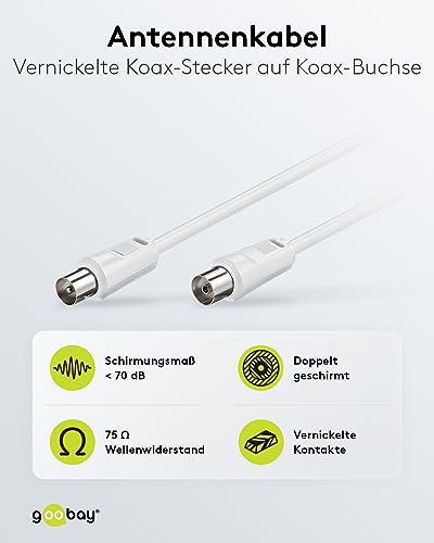 Goobay 50910 Antenna Cable ( - Image 2