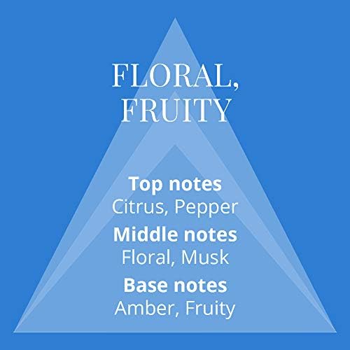 Milton-Lloyd Summer Sky - Fragrance for Women - 50ml Parfum de Toilette