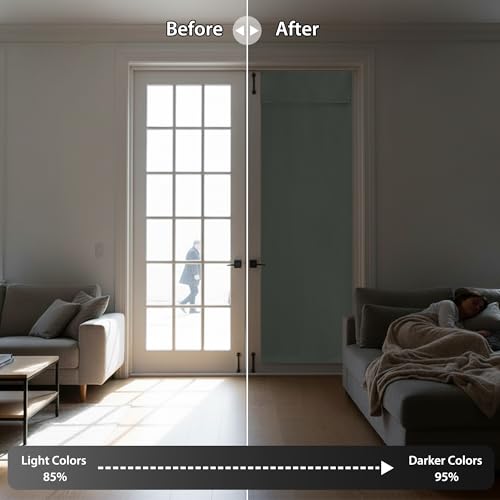 Image of RYB HOME Sidelight Door Curtain - Full Privacy Thermal Insulated French Door Glass Window Drapes for Patio /Front /Living Room, W12 x L69 inch, 1 Panel, Sage Green