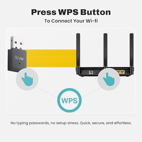 Image of EVM EnWifi 600Mbps Dual Band USB WiFi Adapter - 2.4GHz + 5GHz, 802.11ac, High-Gain Antenna, Windows 11 /10 /Mac | 1 Year Warranty