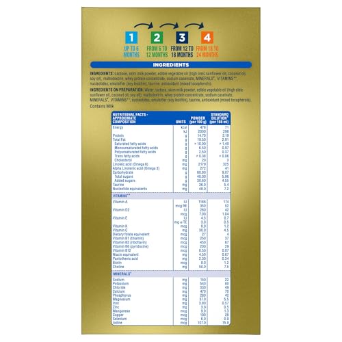 Image of Similac Advance Stage 2 (6 to 12 months) Follow-up Formula -800 Gms Powder box