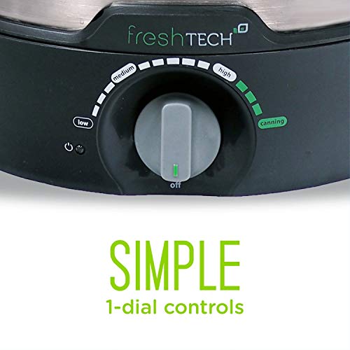 Electric Water Bath Canners Save Money & Time