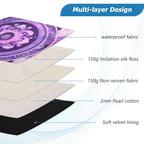 Funda Mandala Boho Floral para portátil 13-14 pulgadas miniatura 4