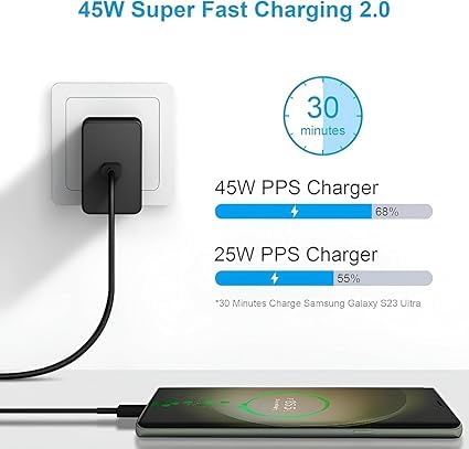Image of Original Sam-Sung 45W Type C High Speed Charger for Sam-Sung Super Fast Power Adapter with USB C 3.3Ft Cable Wall Charging Samsung Galaxy S24 /S23 fe /S24 Ultra /S23 /S21 /Z Fold /(TOY17)