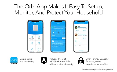 Netgear Orbi mesh system