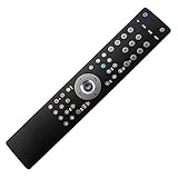 grundig 7 in 1 universal remote control codes Ersatzfernbedienung für Grundig TV Control TP3 | RC2134602/01 | RC2134602