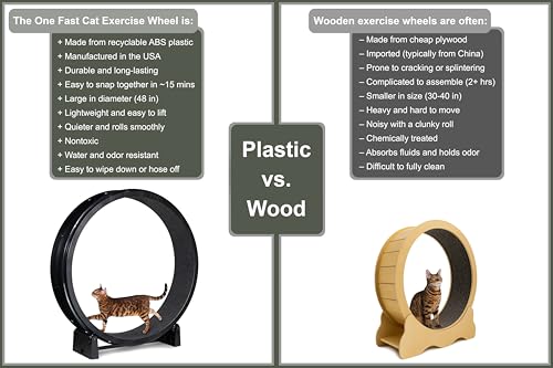 Image of One Fast Cat - Cat Exercise Wheel - Gen. 7 - Safe 48 inch Diameter - Made in The USA - Black Wheel with Black Felt Traction Pads and Solid Inline Wheels