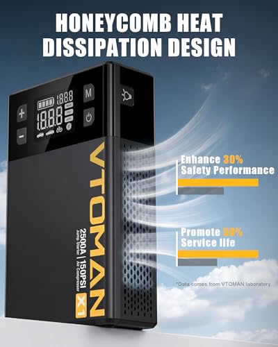VTOMAN X1 2500A Jump Starter