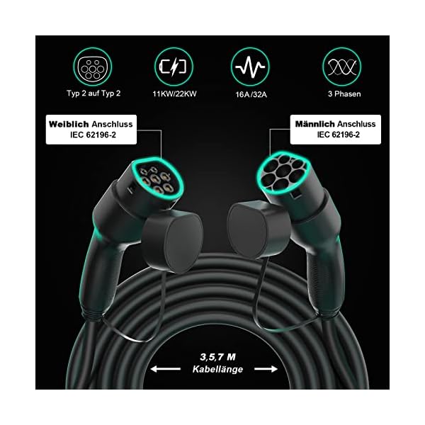 KUAX Typ 2 Ladekabel 22KW 3 Phasen Ladekabel-IEC-62196-2 geeignet für Model S/3/X/Y | e-Golf/e-UP/ID.3 | i3/i8 – Bild 3