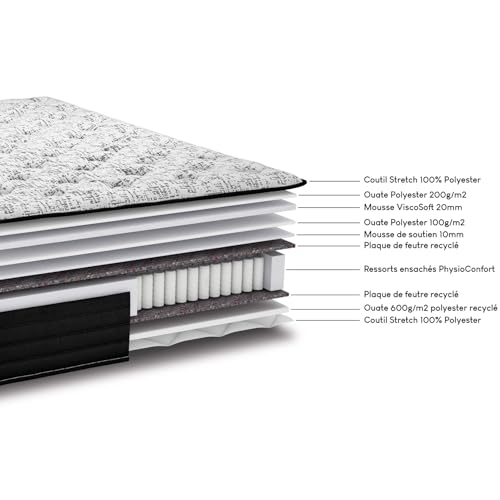 EBAC Literie Matelas 160x200 Black Mattress - Ressorts - Hauteur 25 cm - Soutien très Ferme – vue 3