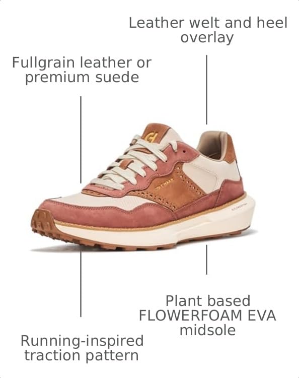 Image of Cole Haan Men's Grandpro Ashland Sneaker