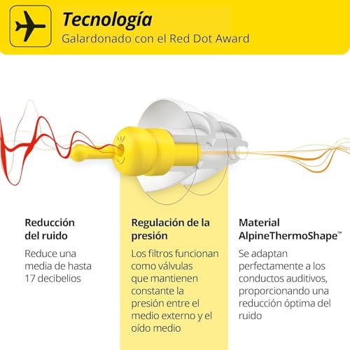 Filtros para oídos 11 Imagen adicional