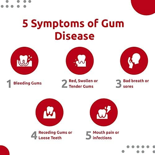 Gel for Trays (5 Tubes + Trays) 1.7 Hydrogen Peroxide Gel Designed