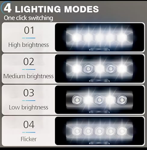 Image of 1000 Lumen Rechargeable Bicycle Headlight, 3000mAh USB Type-C Cycling Front Light, Aluminum Alloy Bicycle Flashlight with 4 Modes, Waterproof LED Bicycle Light for MTB & Road Bicycle