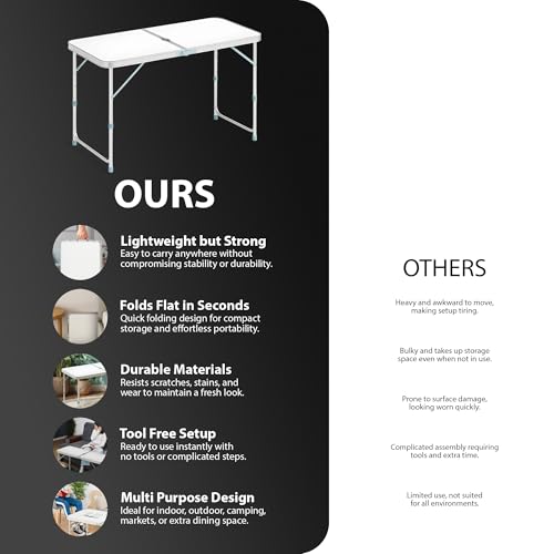 ZENO Folding Table 4FT 1.2M | Camping Table | Adjustable & Portable Folding Tables Great for Garden, Picnic, Party, BBQ, Office | Aluminium Camping Tables That Fold Up With Parasol Hole - Image 4