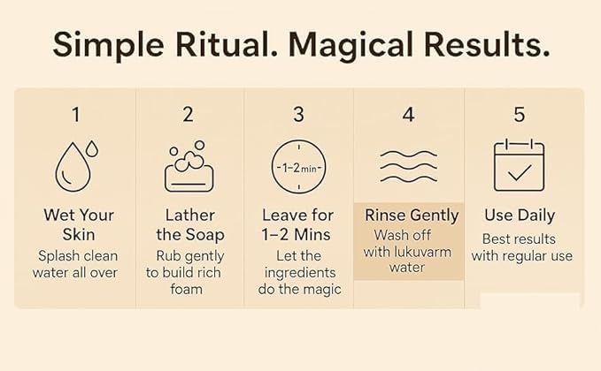 Image of Magic D-Tan Removal Soap | Handmade Saffron & Sandalwood (Kesar Chandan) Brightening Bathing Bar | Glow Enhancing Soap for Men & Women | 100 gm (Pack of 5)