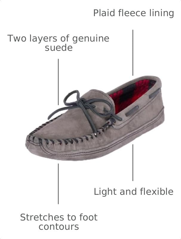 Image of Minnetonka Men's Double Bottom Fleece Slipper | Casual Slippers