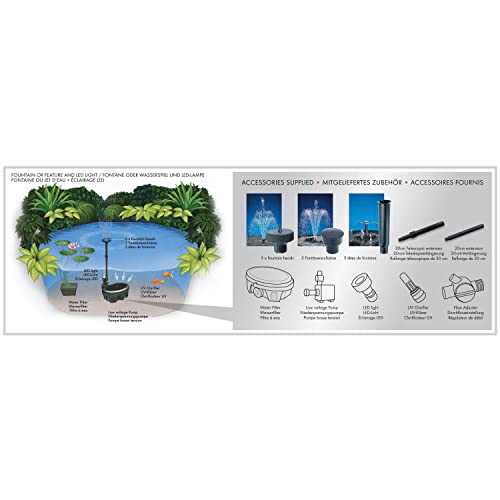 Aquagarden Inpond 5 in 1 3000 | Teichpumpe mit Filter, UV-Klärer, LED-Licht & Brunnenaufsätzen | Komplettsystem für sauberes Wasser & Deko | für Standard-Teiche bis 3.000 l