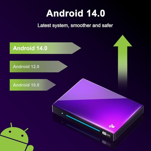 Image of H96 Max Android 14 Mini PC Box with RK3576 Quad-Core, 8K Ultra HD Streaming, Dual WiFi, Bluetooth 5.4, 8GB RAM, 128 GB ROM