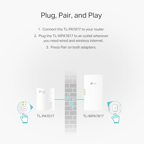 image for TP-Link Powerline Wi-Fi 6 Extender TL-WPA7817 KIT - Includes AV1000 Po