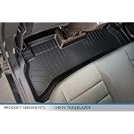 SMARTLINER 2 Row Floor Liners for 2021-2026 Chevrolet Trailblazer - Image 4