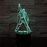 1. Projekttyp: 3D-LED-Nachtlicht Substrat: ABS-Kunststoff; Material der Lichtleiterplatte: Acryl