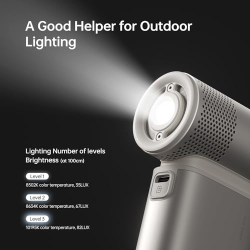 Image of JISULIFE Portable Handheld Fan Ultra2, 9000mAh Max 25 Hrs, 5 in 1, 100 Speed Turbo Fan Rechargeable, Metal Shell Multi-Function Travel Essentials Gifts for Men-Brown