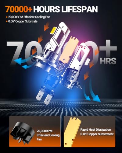 Image of SEALIGHT H7 Light Bulbs, 50000LM 900% Ultra Bright 6500K Cool White, 60000+ Hours Lifespan, Real 1:1 Design Plug N Play, Plug-N-Play, Pack of 2