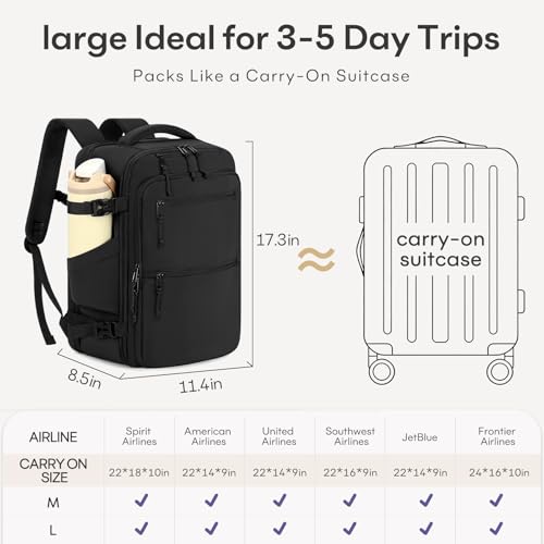 mibasies 30L Travel Backpack