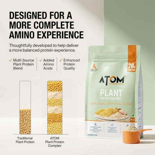 Image of AS-IT-IS ATOM Plant Protein Complex: 26g Protein,1 Kg, Cafe Latte - Clean, Easy to Digest | Complete Protein with Added Amino Acids, Ashwagandha & DigeZyme