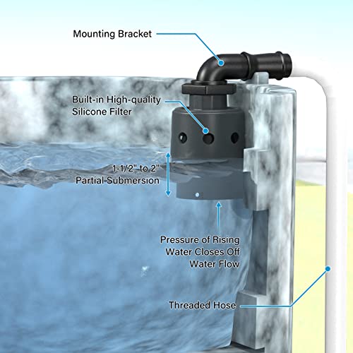 Image of 1 inch Float Valve Watering System Designed for Water Level Control, Automatic Filling & Shut Off, Ensure Reliable Water Supply, Nylon Resin Float Valve for Livestock Troughs, Stock Tank, etc. - 718H
