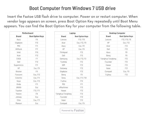 Clé USB bootable Windows 7 pour installation et récupération version 32 et 64 bits - 5