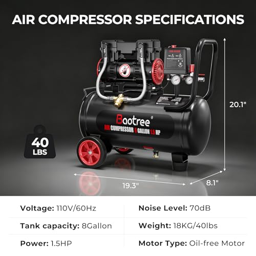Image of 8 Gallon Ultra Quiet Air Compressor with Two Quick Couplers, 1.5HP MAX 115PSI Oil-Free Air Compressor Steel Tanks, 70dB Air Compressor with Wheels for Spray Painting, Auto Repair, Woodwork Nailing