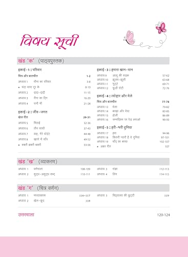 Image of NCERT Pathyepustak Per Aadharit Hindi Workbook Sarangi