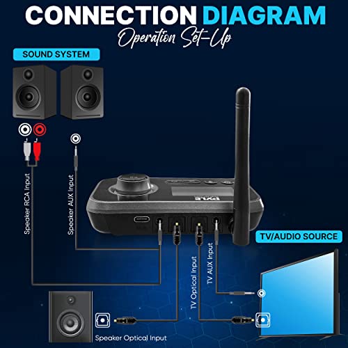 Pyle Wireless Bluetooth Transmitter Receiver - Audio Transmitting Box For Tv Home Stereo, Lcd Display, Optical, And Aux Audio Jacks, Bluetooth Version: 5.0 #TOP2