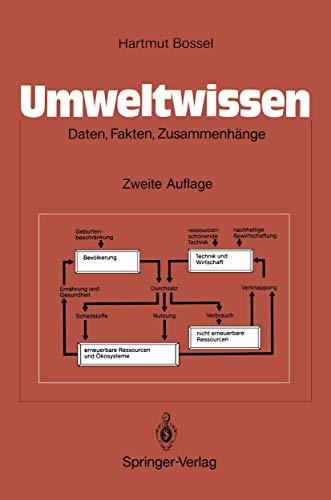 Umweltwissen: Daten, Fakten, Zusammenhänge (German Edition)