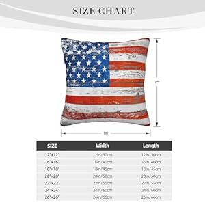 Rustic Grunge Barn Wood American Flag Throw Pillow Cushion Cover, Decorative Square Accent Pillow Case Rustic Grunge Barn Wood American Flag Throw Pillow Cushion Cover Decorative Square Accent Pillow Case